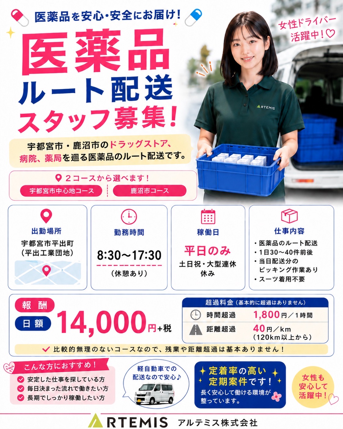 医薬品ルート配送スタッフ